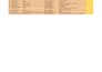 professionally data entry, data conversion and email handling